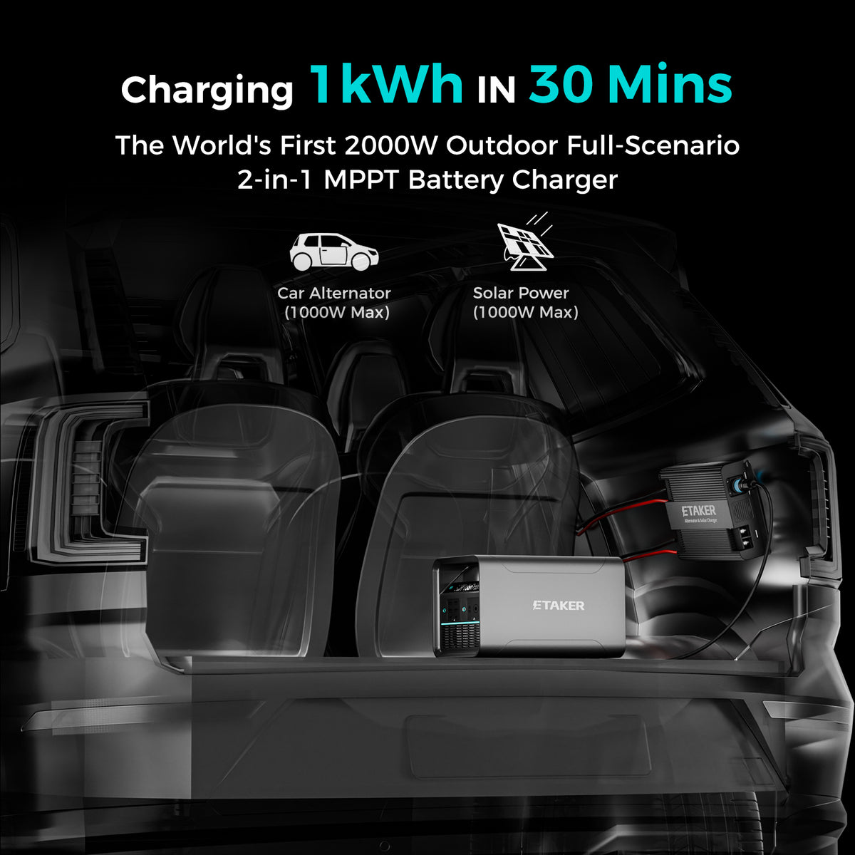 ETaker F20002000W Full-Scenario DC to DC MPPT Battery Charger