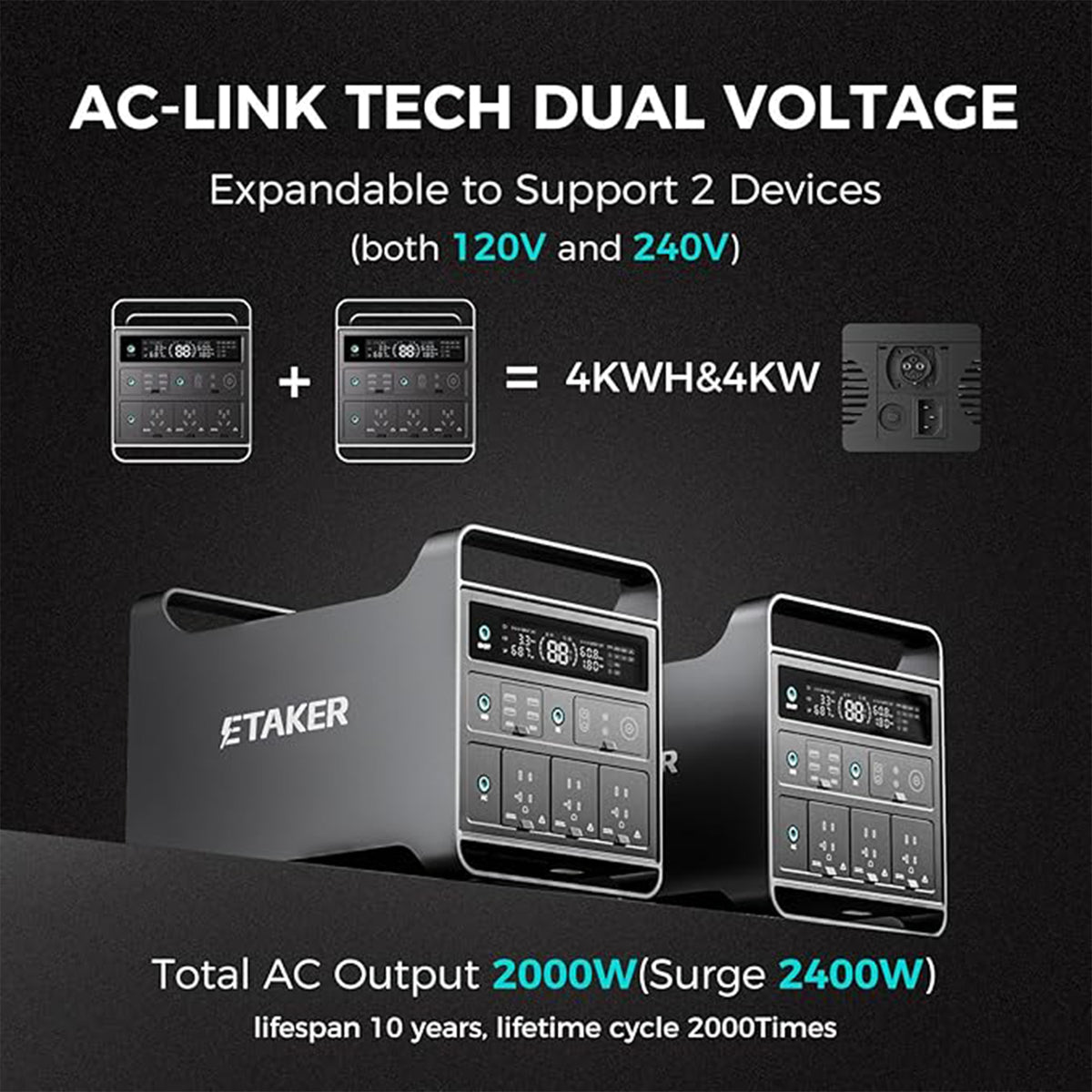 4016Wh Solar Generator with Driving Fast Charger Fleet 1000 and Merge Box Set