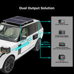 ETaker F20002000W Full-Scenario DC to DC MPPT Battery Charger