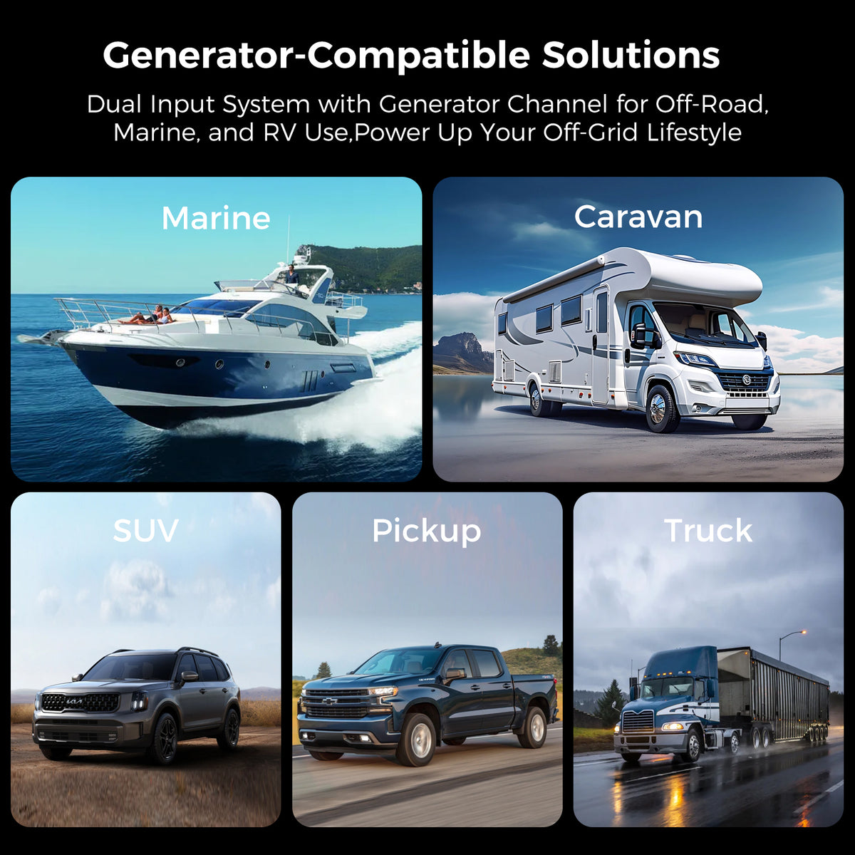 ETaker F20002000W Full-Scenario DC to DC MPPT Battery Charger