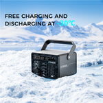 ETaker Portable Power Station P300
