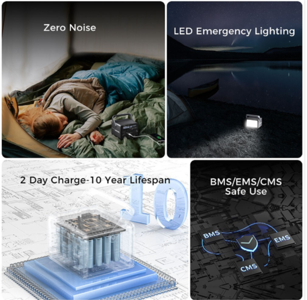 ETaker Portable Power Station P300