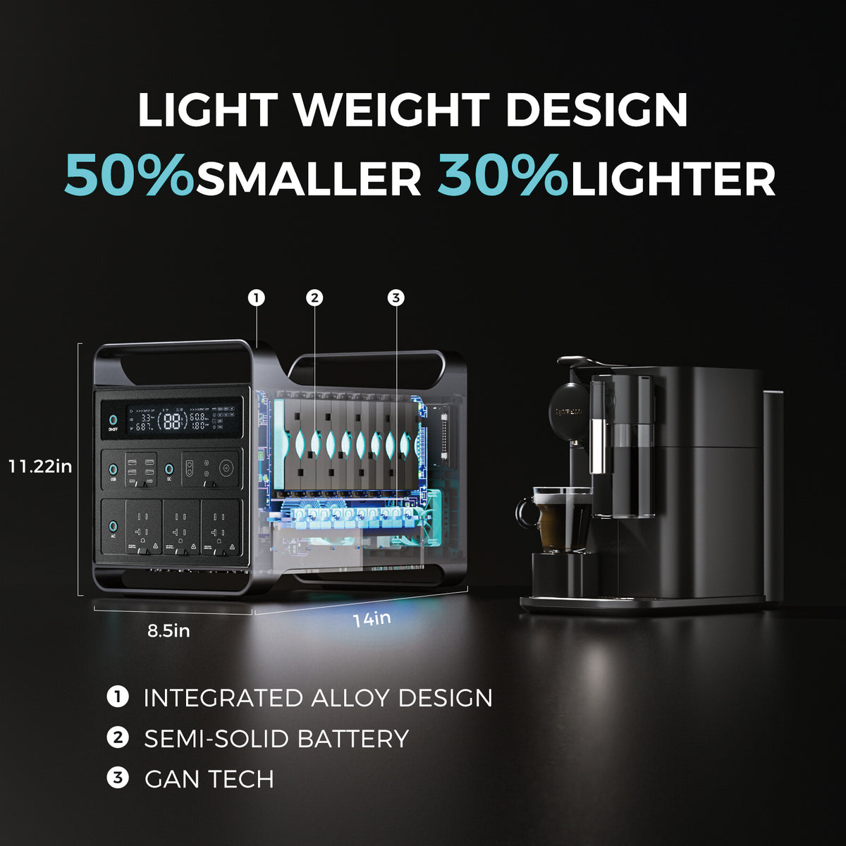 4016Wh Solar Generator with Driving Fast Charger Fleet 1000 and Merge Box Set