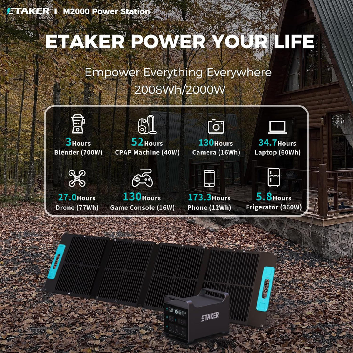 M2000 with Alternator Driving Fast Charger Fleet1000 and 400W Solar Panel