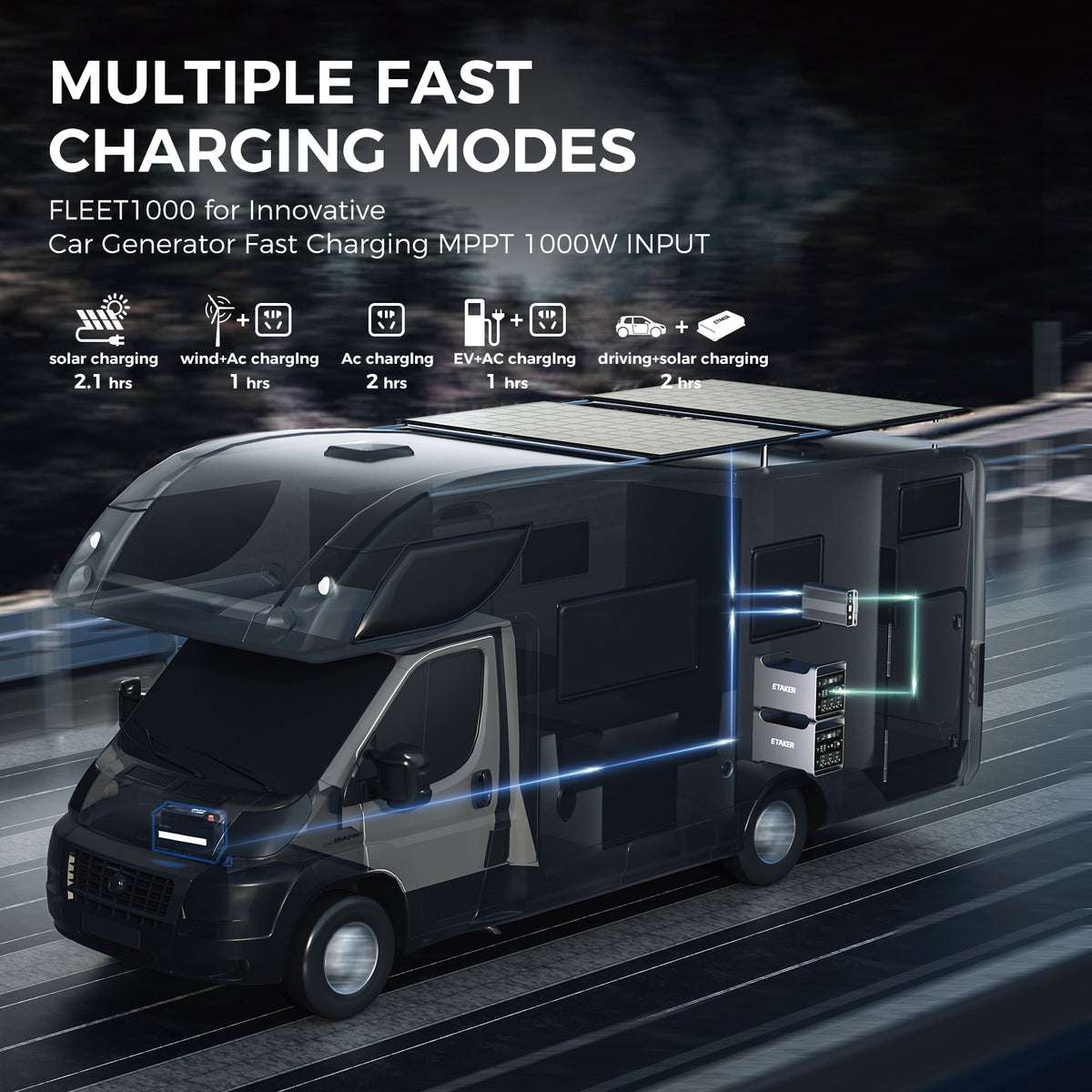 4016Wh Solar Generator with Driving Fast Charger Fleet 1000 and Merge Box Set