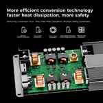 F1000 Pro Smart Charger for Power Stations & Batteries | 1000W Dual-Input Car/Solar Charging, Adjustable 12-48V DC Output, APP-Enabled for Truck/RV/Marine Use