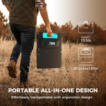 200W Portable Solar Panel