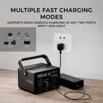 ETaker Portable Power Station P300