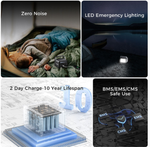 ETaker Portable Power Station P300